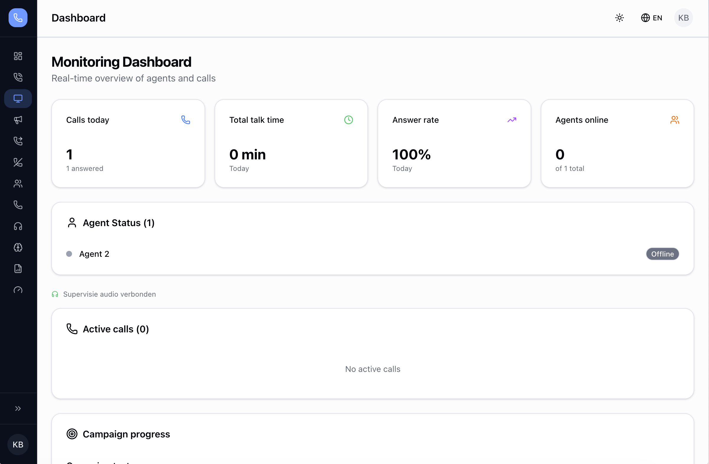 Monitoring Dashboard